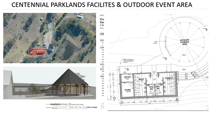 CENTENNIAL PARKLANDS FACILITIES AND OUTDOOR EVENT SPACE