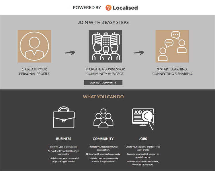 HIGHLANDS BUSINESS & COMMUNITY HUB 2.png